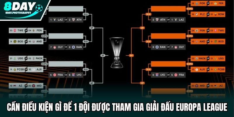 Cần điều kiện gì để 1 đội được tham gia giải đấu Europa League